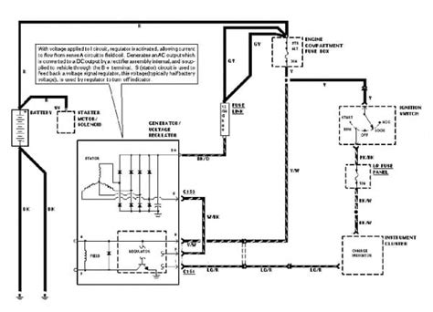 2002 ford crown victoria alternator cable to distribution box|crown victorias alternator wiring diagram.